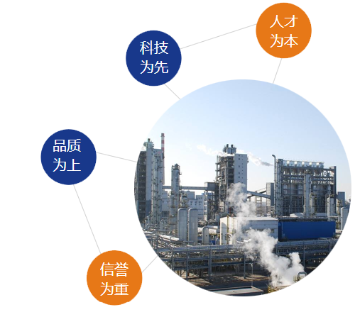 優(yōu)氯凈廠家